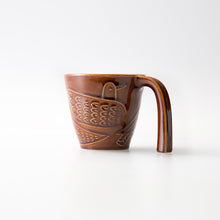 画像をギャラリービューアに読み込む, Bird e-マグ