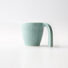 画像をギャラリービューアに読み込む, Bird e-マグ