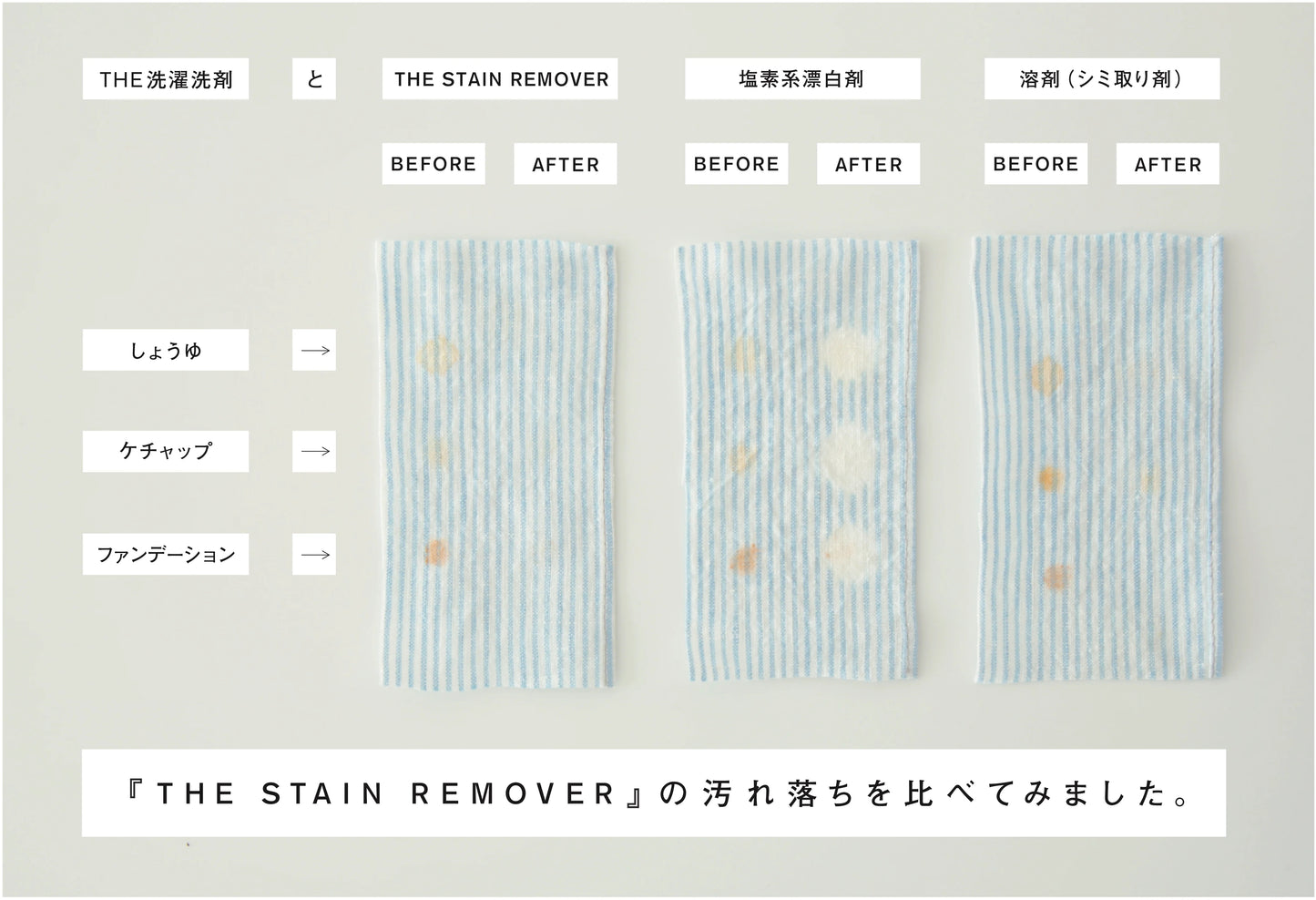 The Stain Remover (衣類用漂白剤) 詰替x3個セット