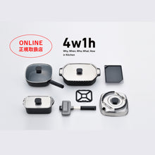 画像をギャラリービューアに読み込む, 4w1h定期取扱店の暮らしと道具 forum
